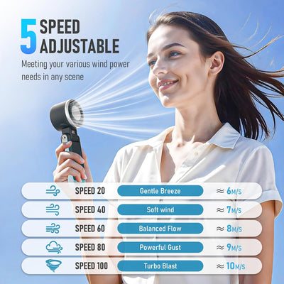 FrostJet™ Turbo Cooling Fan – Portable Ice-Cooling Handheld Fan with 5 Speeds, 25550RPM High-Speed Airflow & 12-Hour Rechargeable Battery for Travel & Outdoor Use (Black)