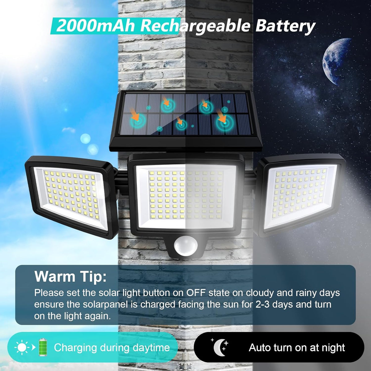 LumiGuard™ Solar Light