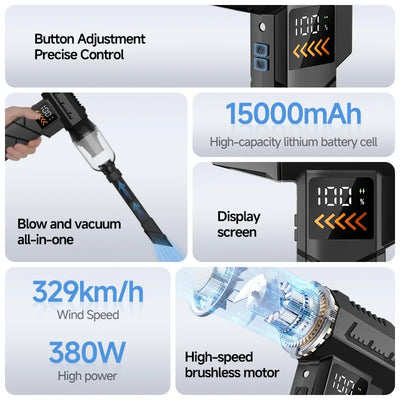 Cordless Jet Air Blower & Vacuum — 2,800,000 RPM, Compressed Air Duster, Car Power Bank