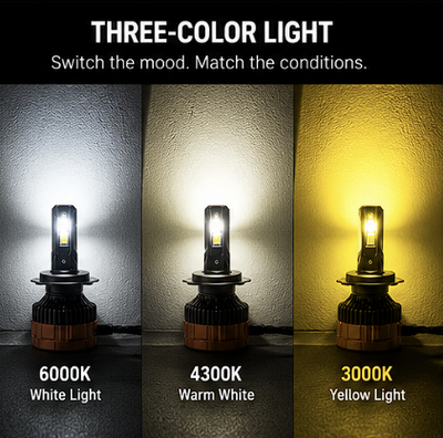 HyperVision LED Conversion Kit